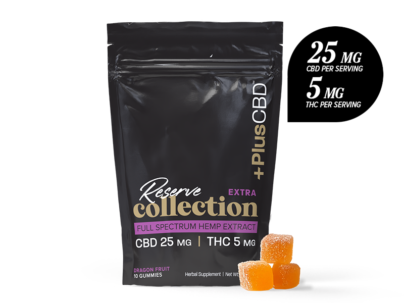 CBD-THC Gummies by Utah Cannabis Co.: The Perfect Balance